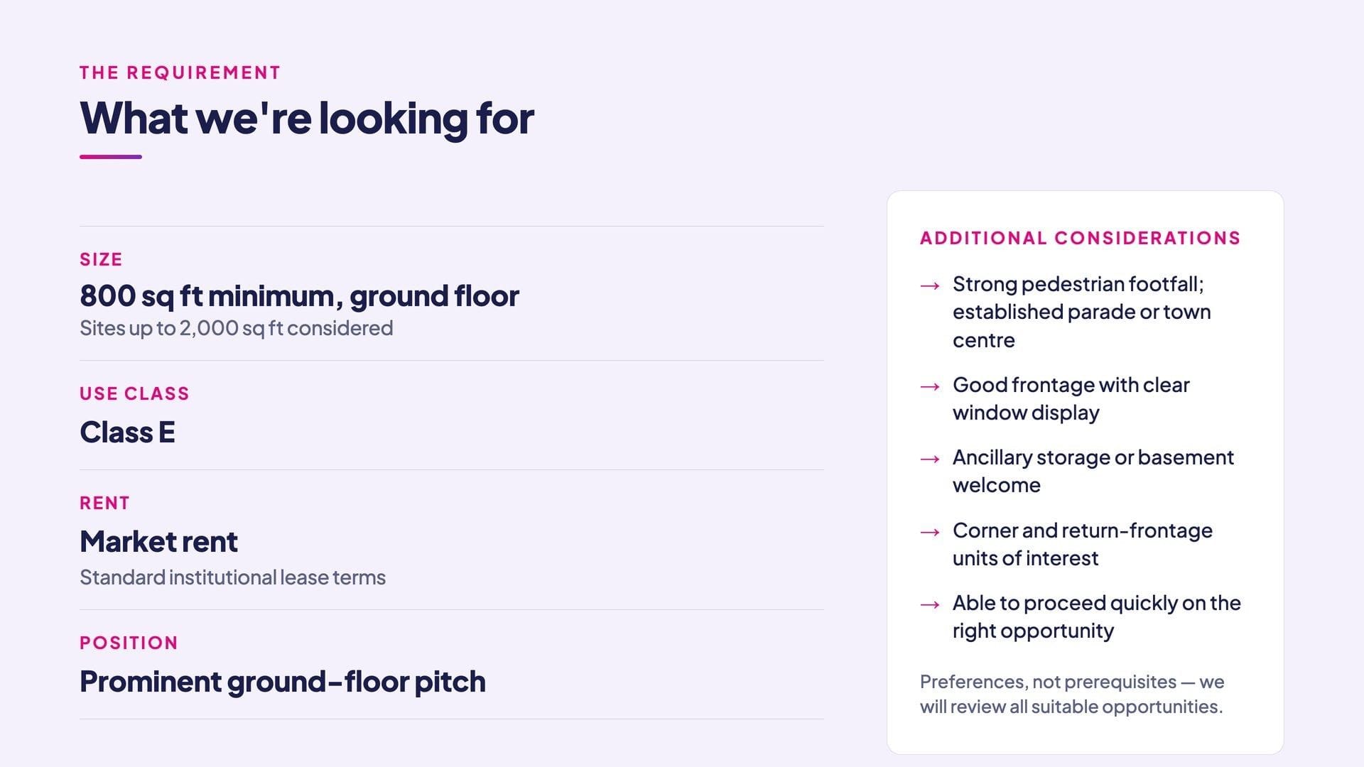 Fast Credit’s requirement: 800 sq ft minimum on the ground floor, Class E
