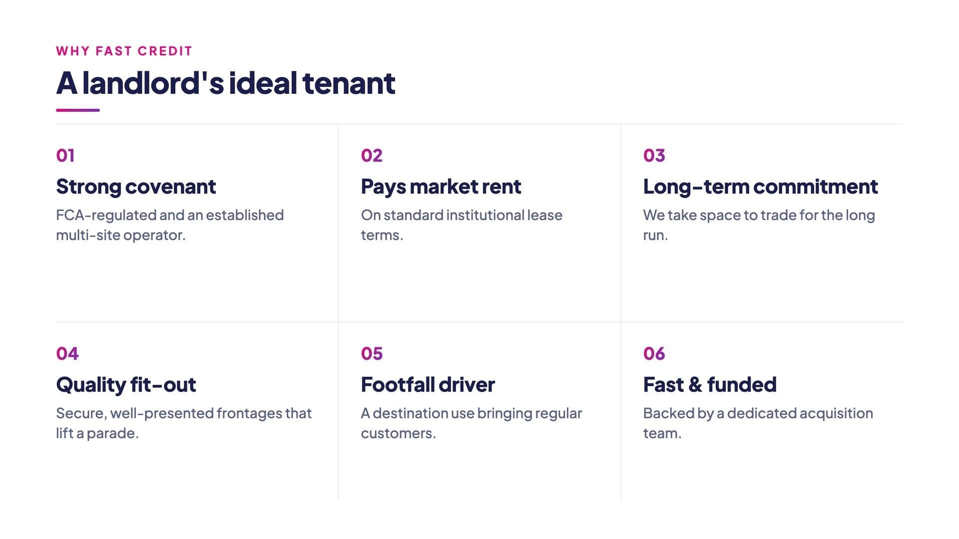 Why Fast Credit is a landlord’s ideal tenant