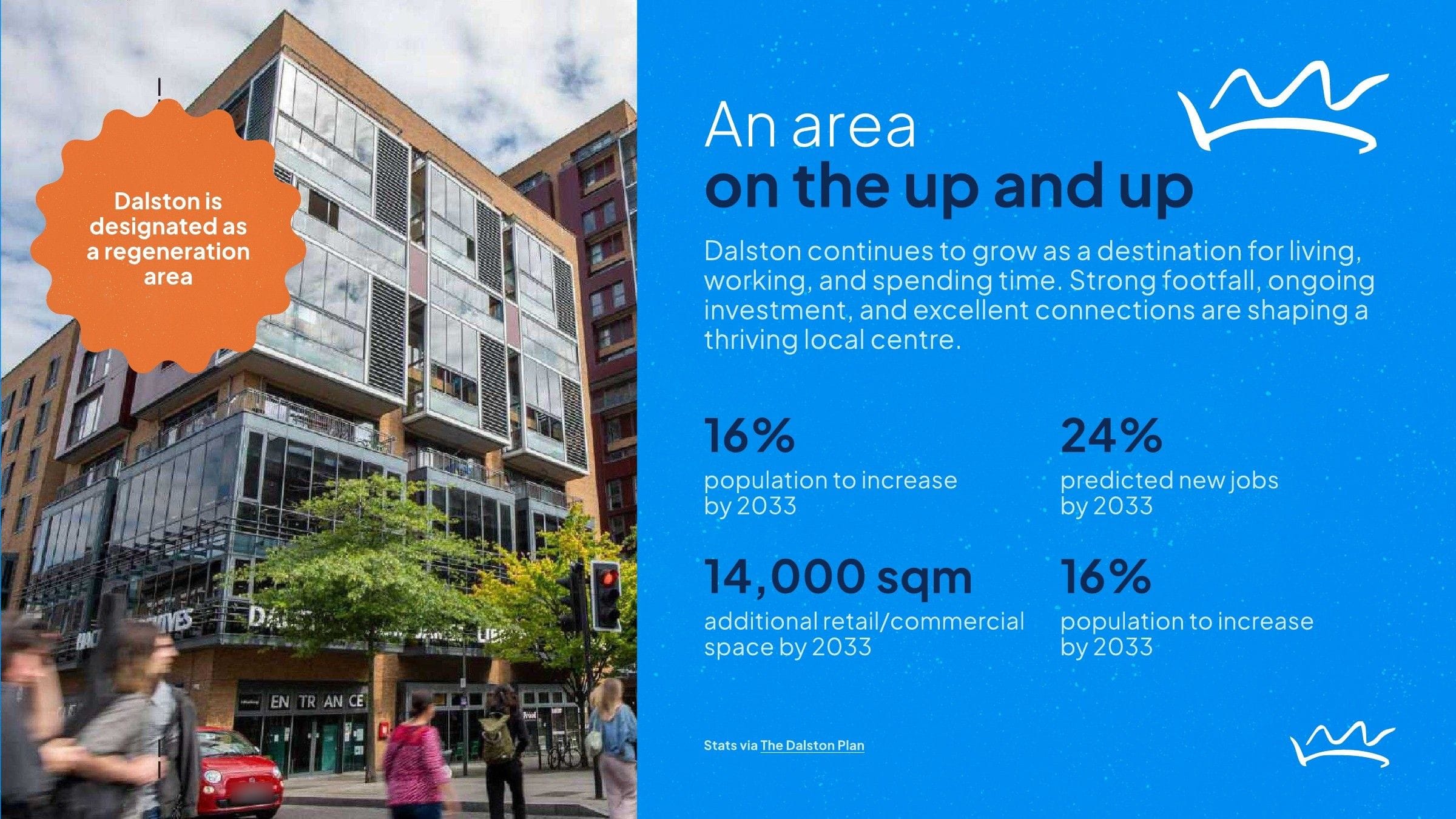 An area on the up: Dalston’s growth in numbers