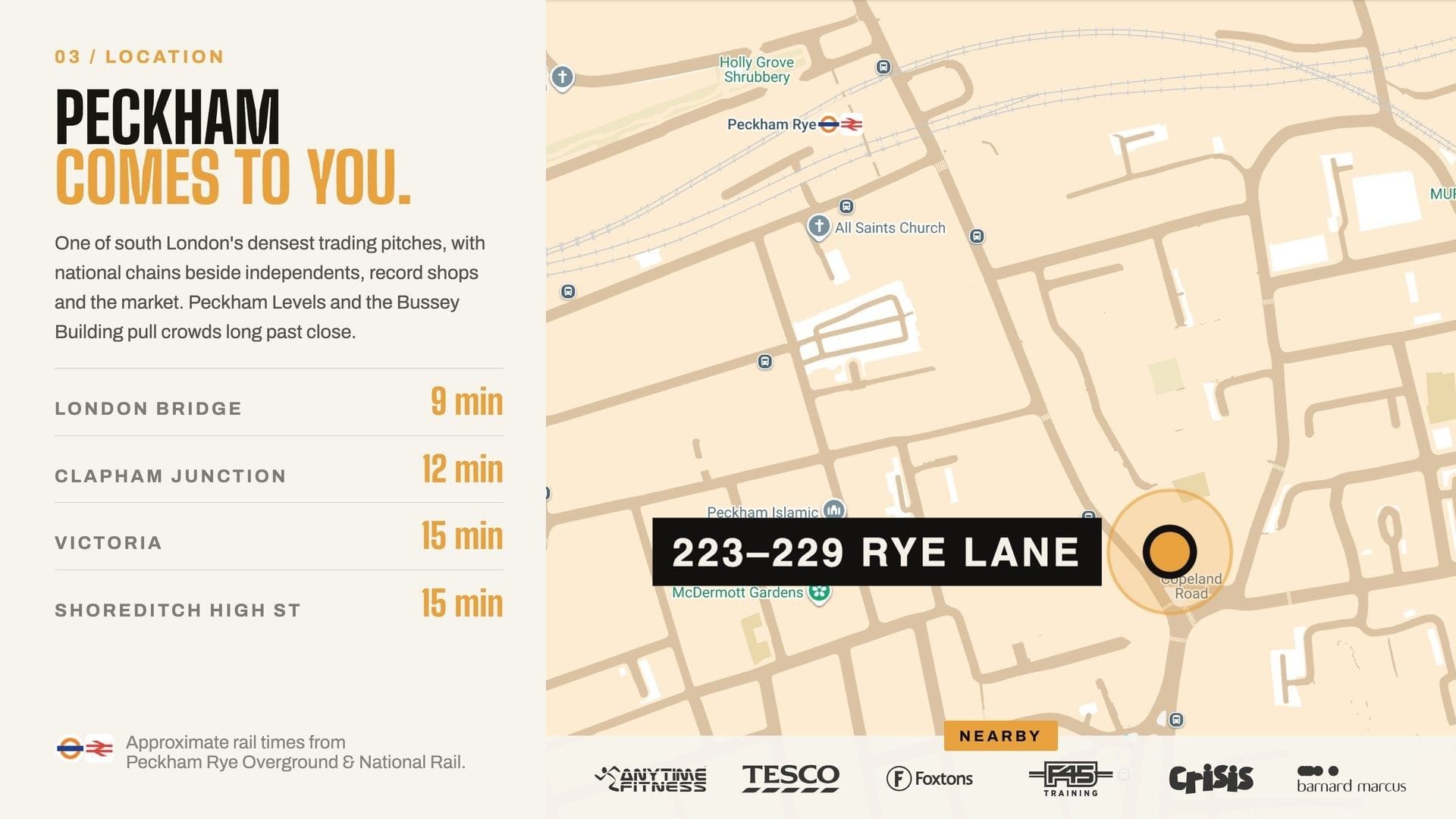 A map of Peckham, with rail journey times and nearby occupiers