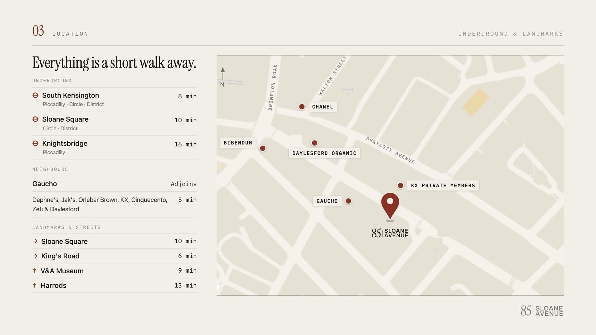 Location: map with Underground stations and neighbours