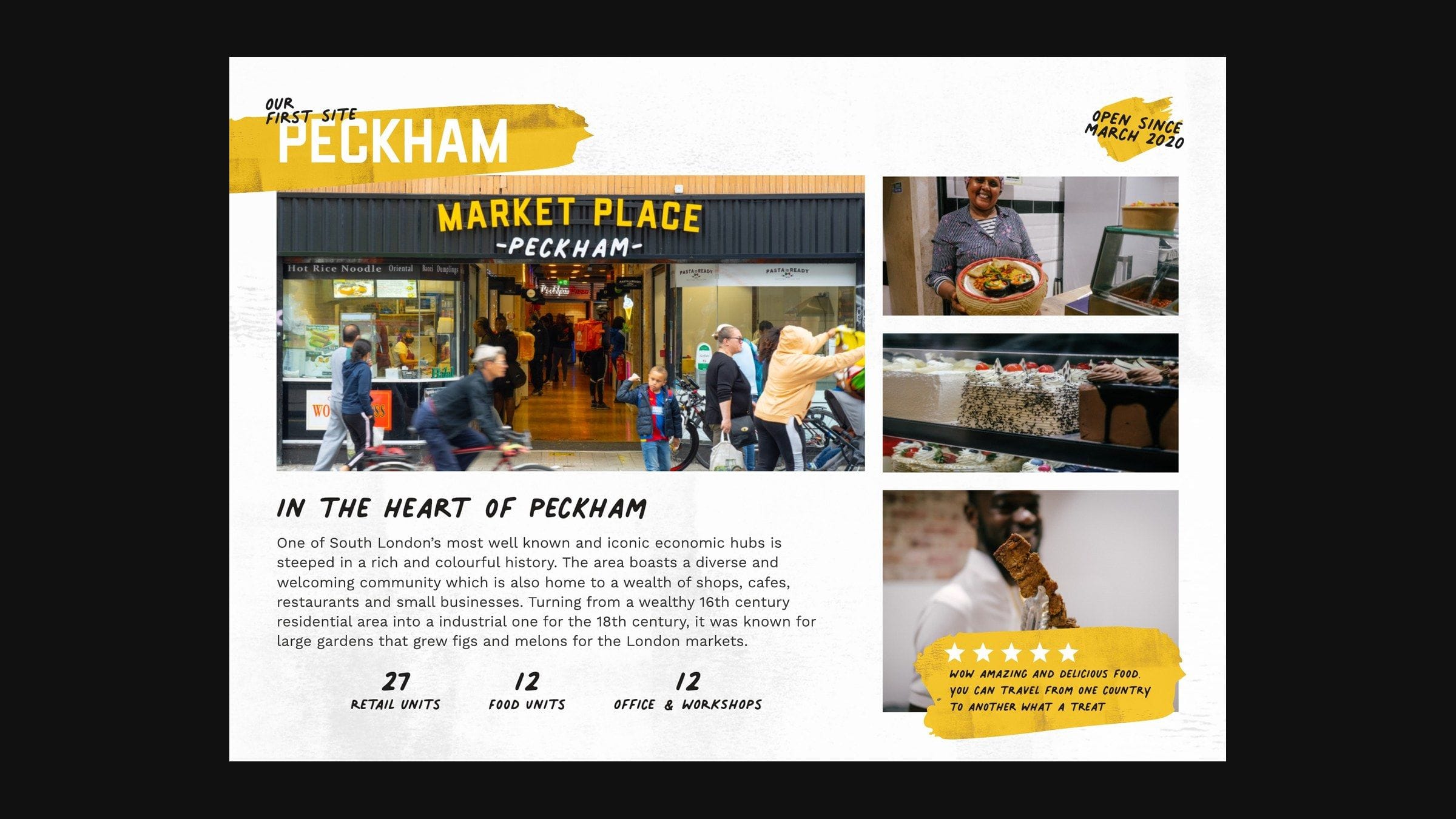 The Peckham page of the Market Place landlord pack